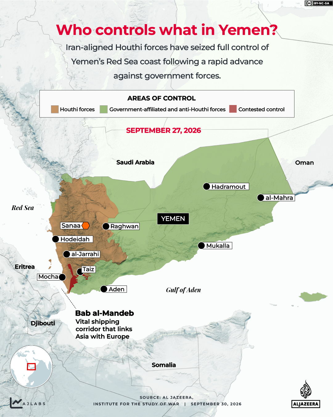 A map showing territorial control in Yemen's civil war as of September 30, 2026 [Al Jazeera]